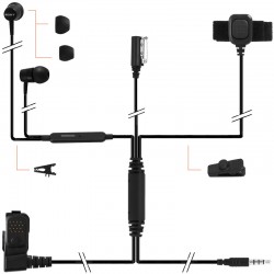 Fahnder-Kit Mobile & Polycom - iPhone/TPH700 - Finger PTT_10330
